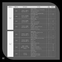 2022 第十四屆關渡電影節 場次表